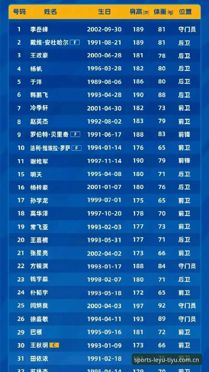 天津津门虎夏窗谜局：萨尔瓦多“复活”还是按兵不动？